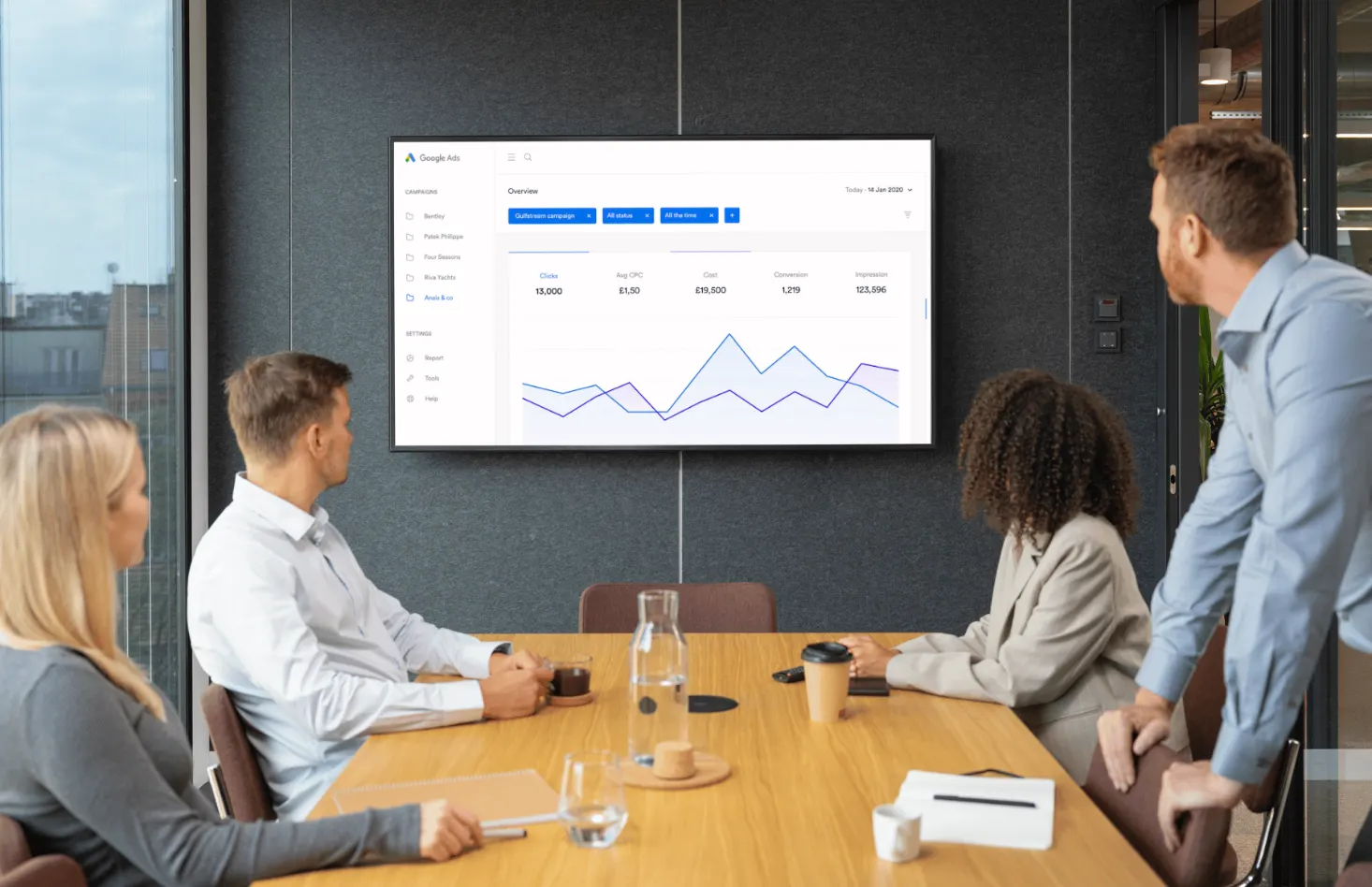Campañas efectivas de publicidad en Google Ads